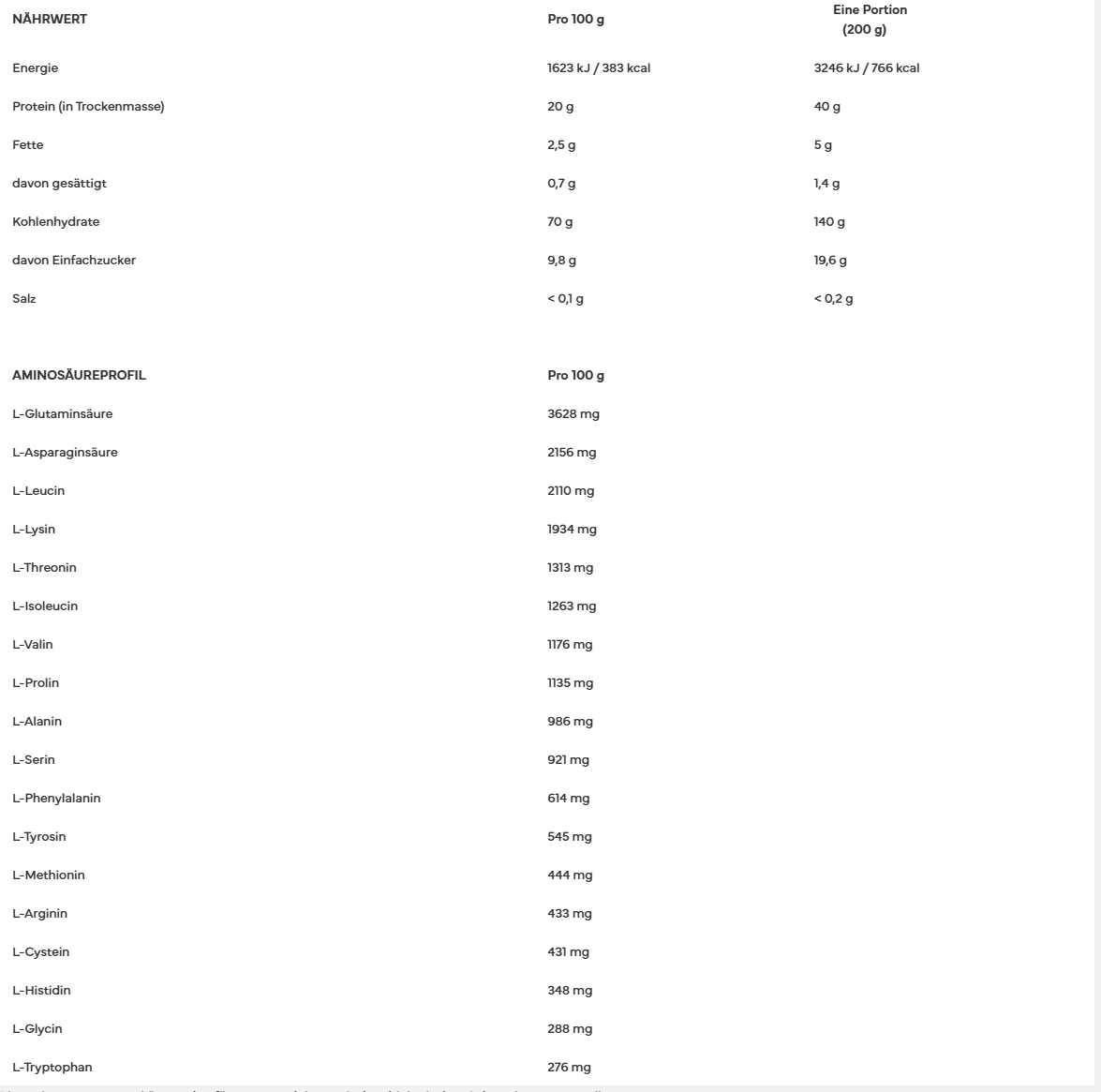 7Nutrition Bodybuilder 7Kg