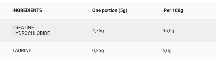 7Nutrition HCL Creatine, 350 g