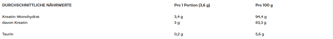 7Nutrition Creatine Monohydrat, 500 g