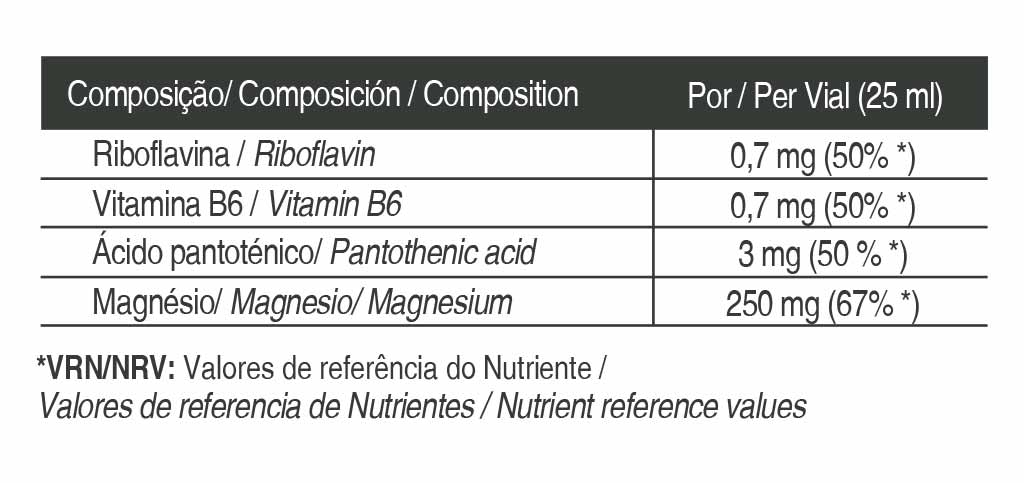 Nährstofftabelle: Magnesium 250 mg pro 25 ml (67%*)