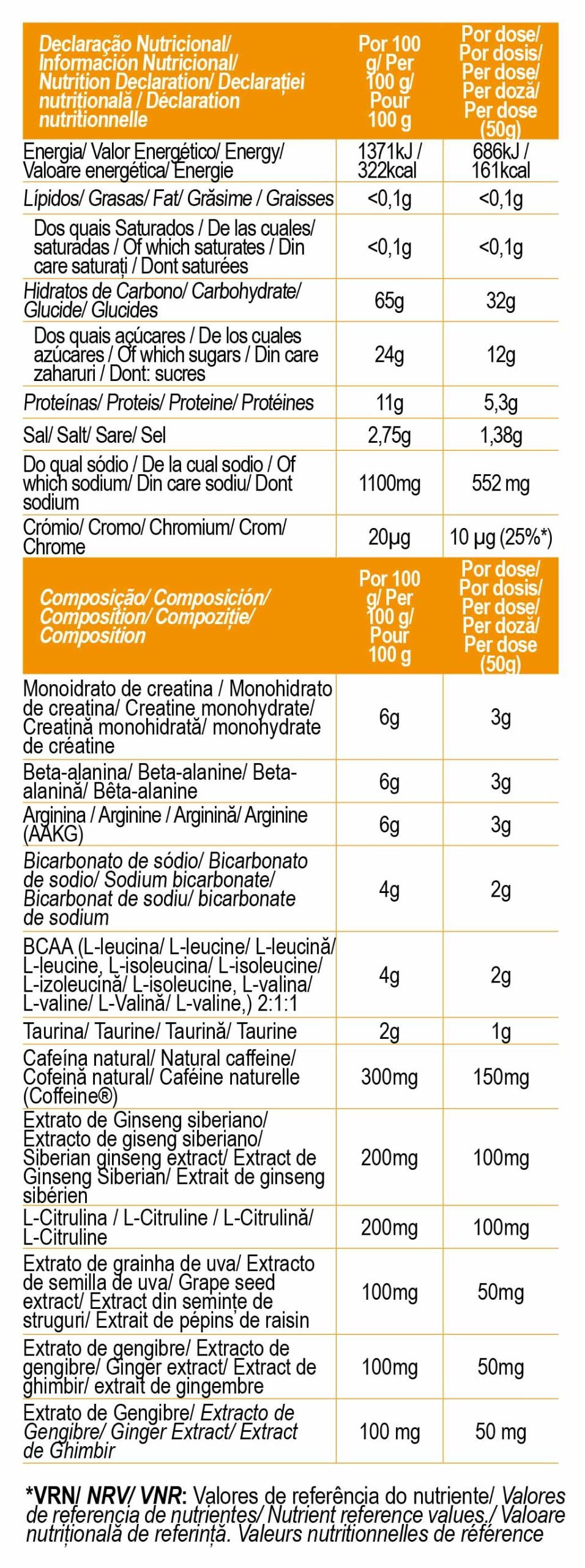 Pre-workout explosive nutrition facts panel with ingredients and amounts