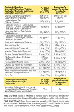 Nährwerttabelle auf dem Etikett der Supreme Gainers 2.0 Dose mit Mengenangaben