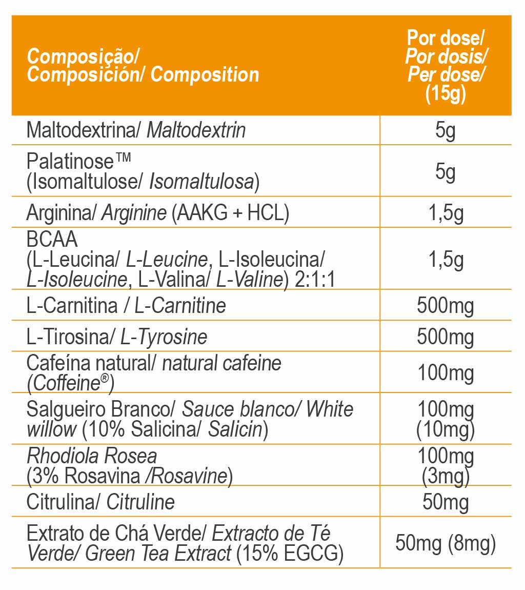 Pre-Workout Endurance ingredient panel with per-dose amounts, including caffeine and BCAA