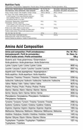Nährwerttabelle für Whey Isolate 90, Zutatenkomposition im Detail auf Etikett