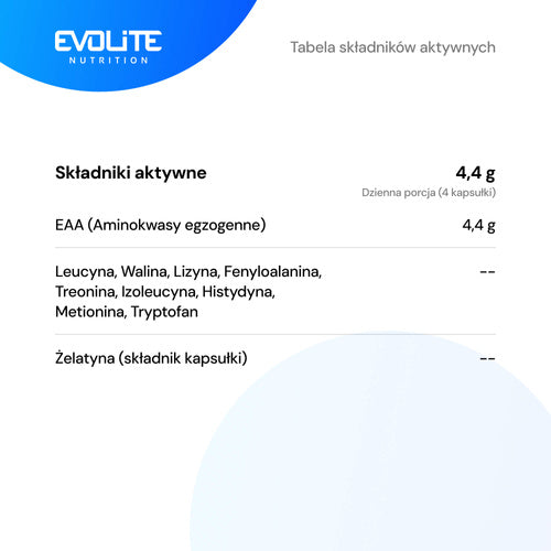 EAA-Zutatenübersicht auf Nährstofftabelle: aktive Bestandteile und Kapselbestandteil