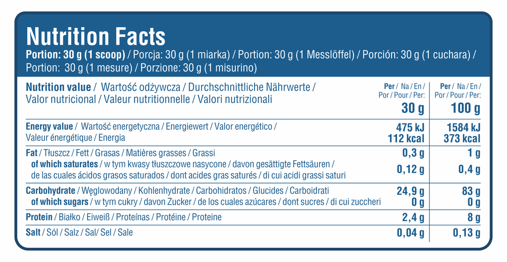 Nutrition Facts panel for Natural rice cream, 30 g serving and per 100 g values