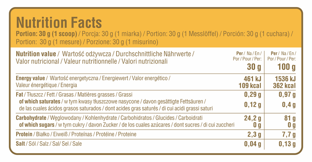 Nutrition facts panel for Cream of Rice, Zabaglione flavour, per 30 g and 100 g