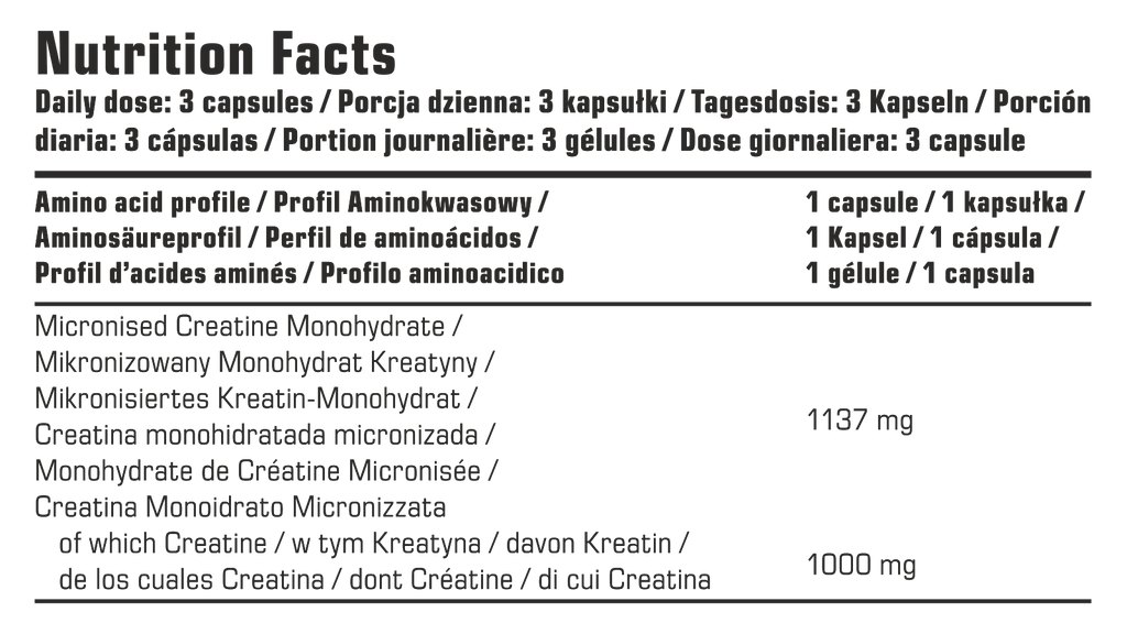 Nutrition Facts Aufkleber: Creatine 1000 mg pro Tagesportion