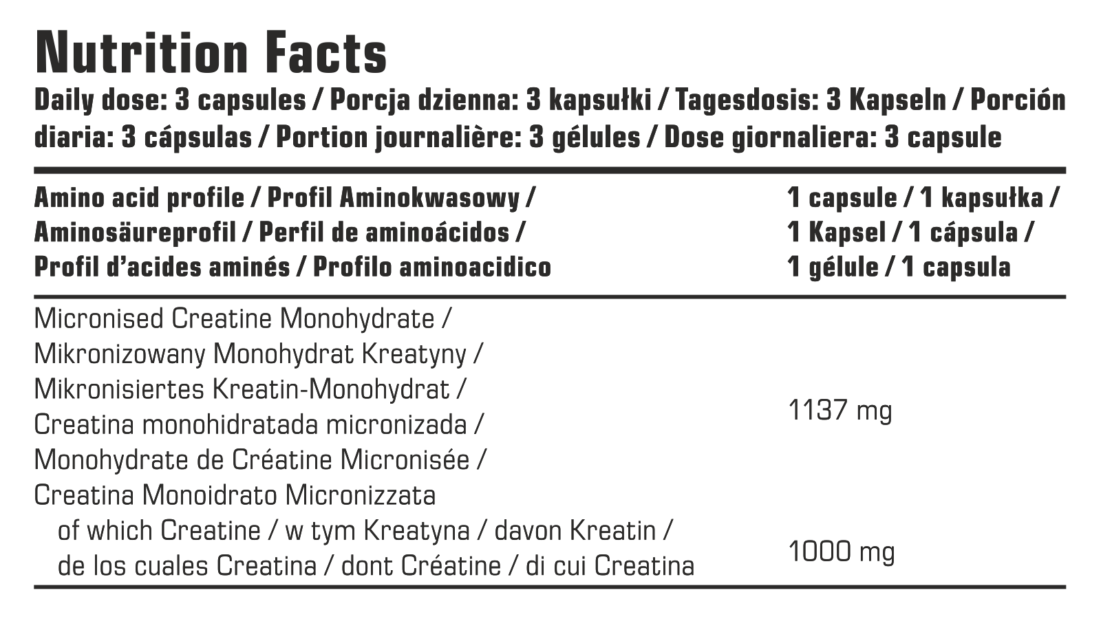 Nutrition Facts Aufkleber: Creatine 1000 mg pro Tagesportion