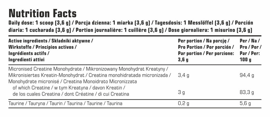 Nutrition Facts table for Creatine Monohydrate with active ingredients per serving