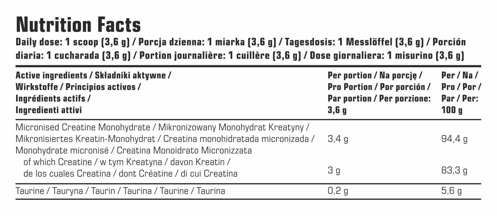 Nutrition Facts table for Creatine Monohydrate with active ingredients per serving