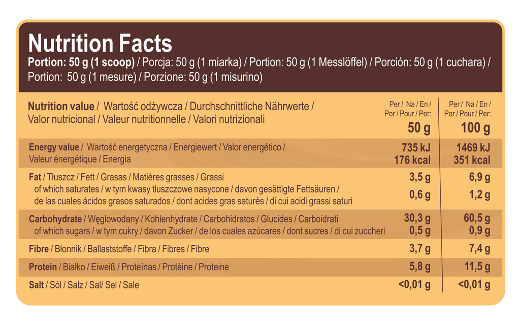 Nährwerte-Tabelle Instant Oats Schokolade-Walnuss, Portion 50 g, 1000 g