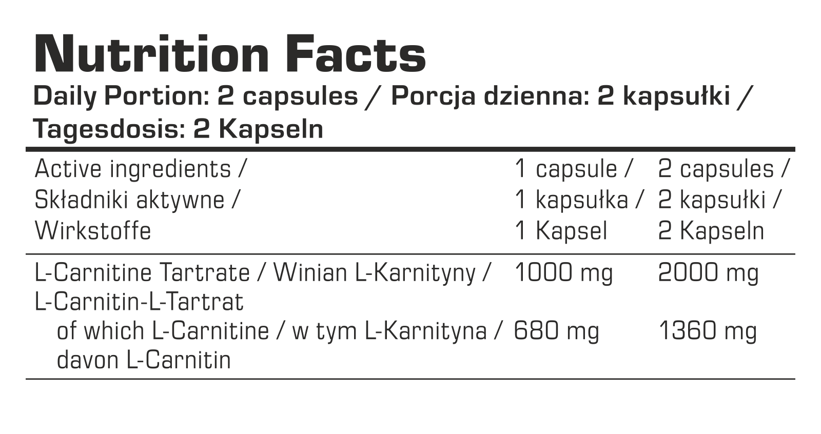 Nutrition Facts: Tagesdosis 2 Kapseln, L-Carnitine Tartrat 1000 mg pro Kapsel