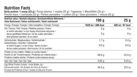 Tabla nutricional: por 1 scoop (25 g) y por 100 g en la etiqueta del producto