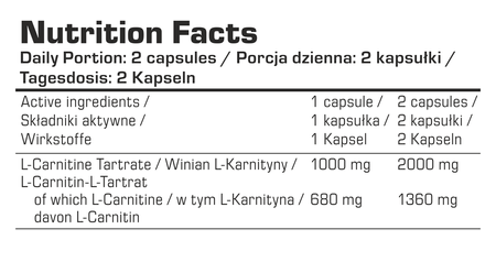 Nährwerttabelle: L-Carnitintartrat 1000 mg, 2 Kapseln pro Tagesdosis
