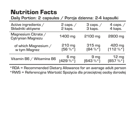 Nährwerttabelle mit Magnesium-Citrat und Vitamin B6 auf Flaschenetikett